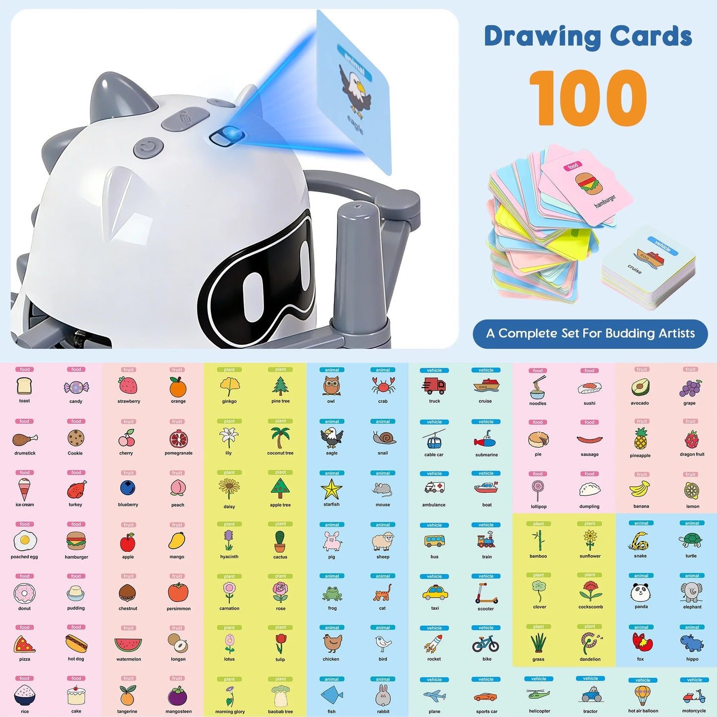 SaveJoy Learning Drawing Robot for Kids (100 Cards)